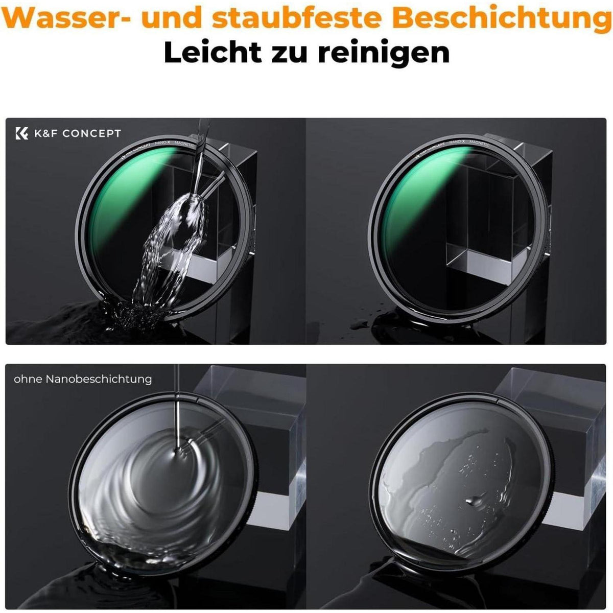 Magnetischer Variabler ND Filter ND8-128 (3-7 Stop)