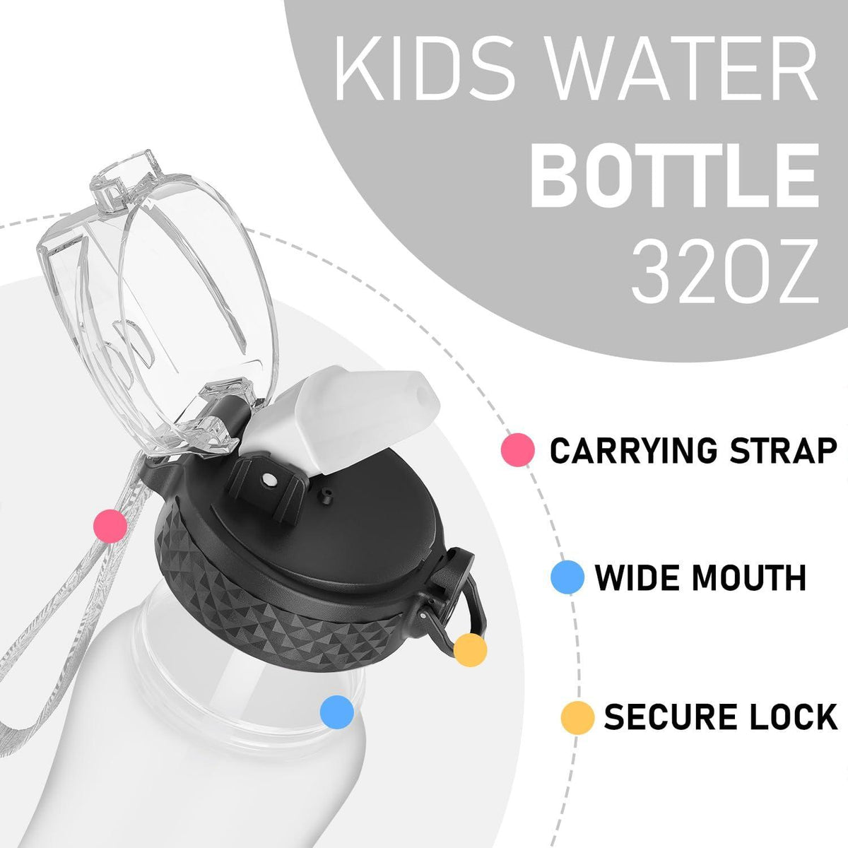 Sport Wasserflasche mit Strohhalm und Zeitmarkierungen