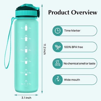 Auslaufsichere 1L Sport Wasserflasche mit