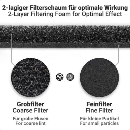 4X Trockner Filter für Bauknecht Privileg Whirlpool HX 481010716911