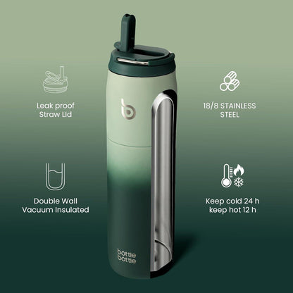 Isolierte Edelstahl Wasserflasche 32oz mit Strohhalm – Grün