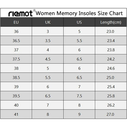 Memory Foam Einlegesohlen für Damen und Herren - Weiche