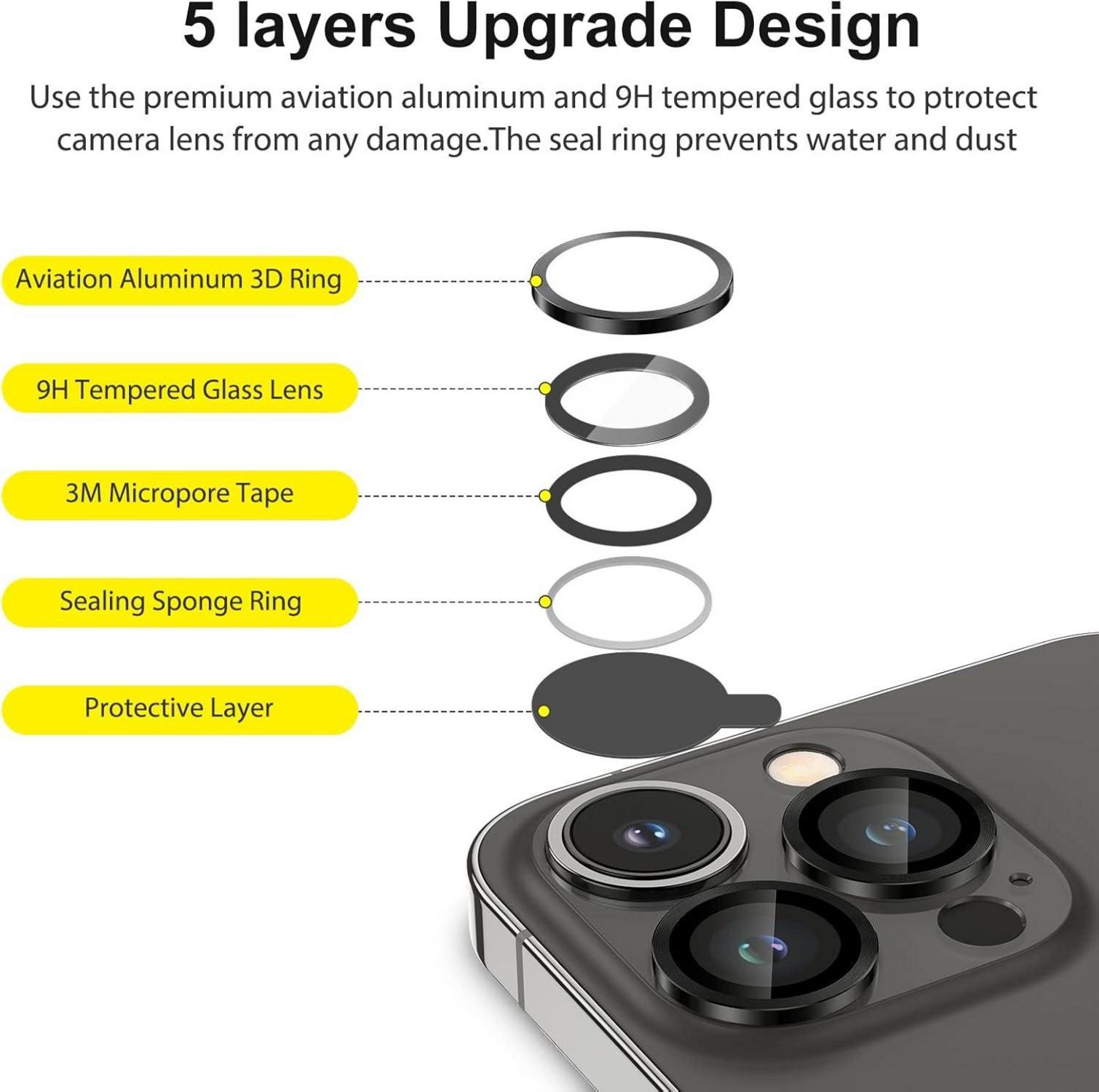 SPARIN 4 Stück Kameraschutz für iPhone 13 Pro Max, 9H Härte Gehärtetes Glas, HD-Klarheit