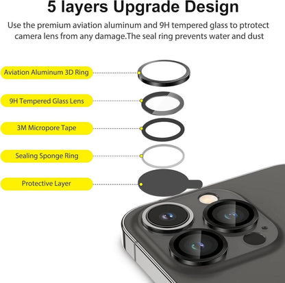 SPARIN 4 Stück Kameraschutz für iPhone 13 Pro Max, 9H Härte Gehärtetes Glas, HD-Klarheit