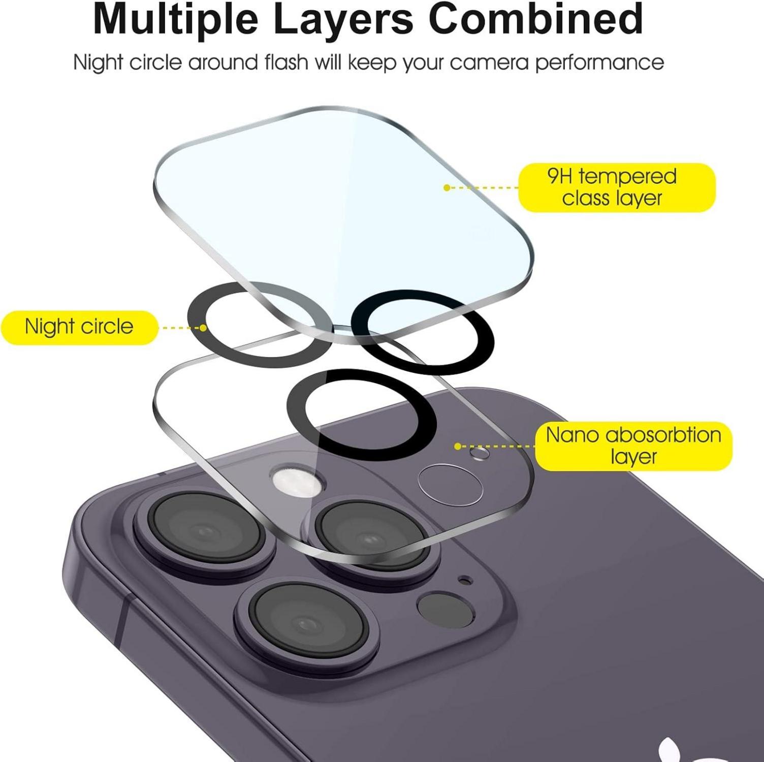 Panzer Schutz Glas für iPhone 14 Pro 6,1 Zoll 2022, 3+2 Stück