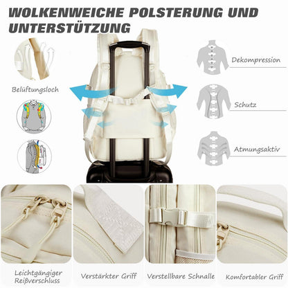 Laptop Rucksack 15.6 Zoll – Schulrucksack Daypack Schwarz