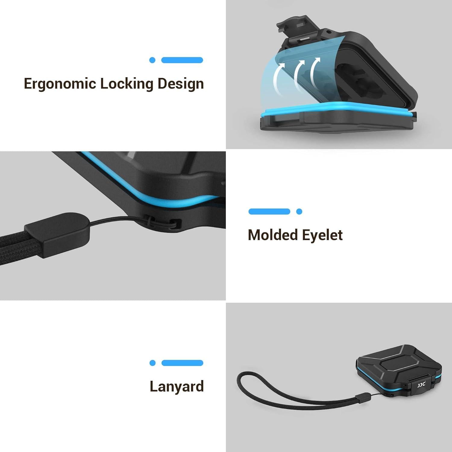 Speicherkarten Hülle für CFexpress Typ A & Micro SD, Stoßfest