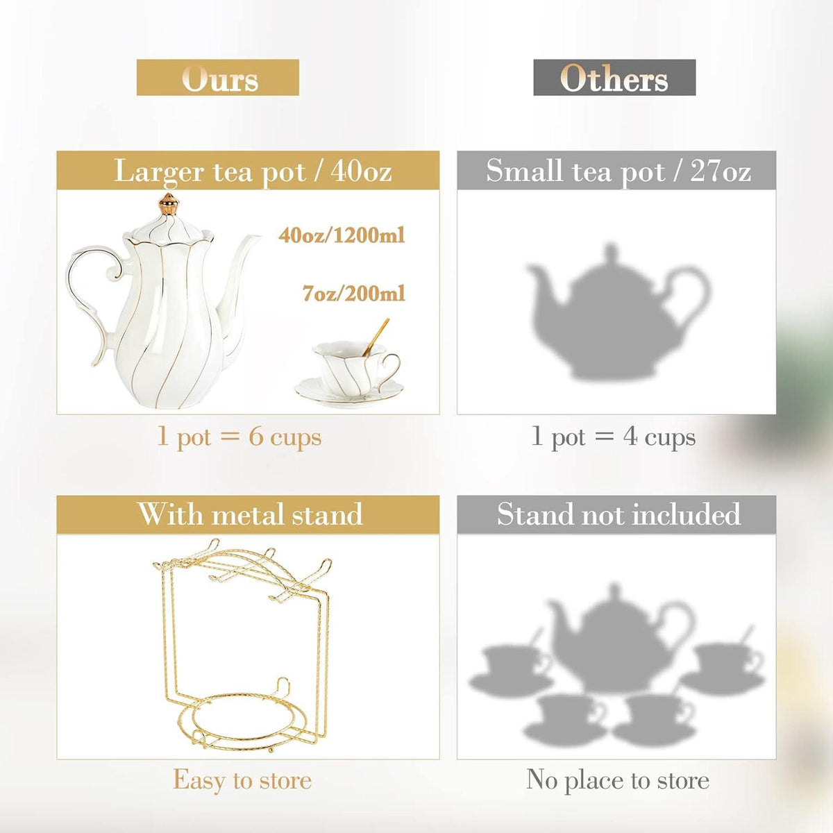 Porzellan-Tee-Set 22-teilig für 6 Personen, britischer Stil
