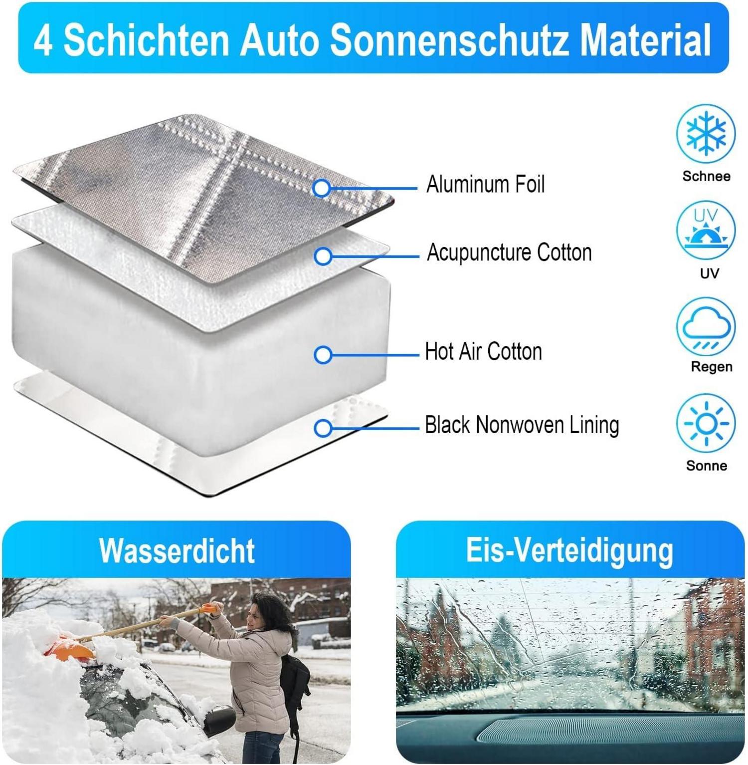 Karvipark Frontscheibenabdeckung Winter Sommer Magneten