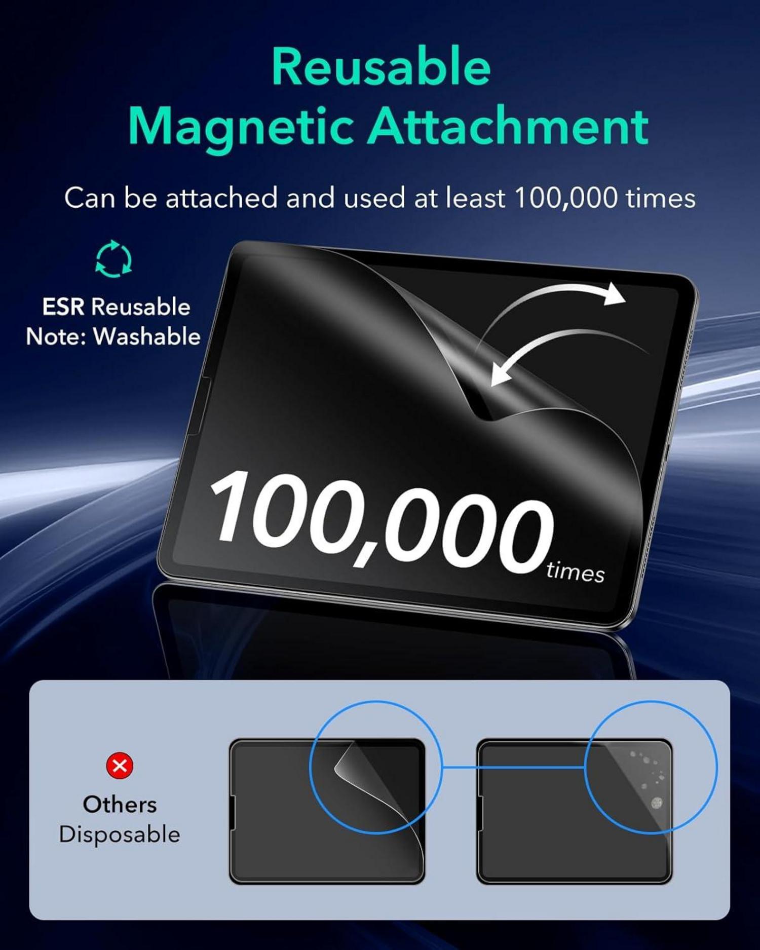ESR Paper-Feel Magnet Schutzfolie iPad Air 5/4 & Pro 11 - Matte Folie