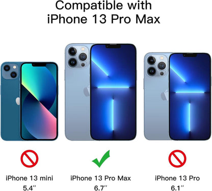 Sichtschutz Panzerglas Anti-Spy für iPhone 13 Pro Max 6,7 Zoll 2er