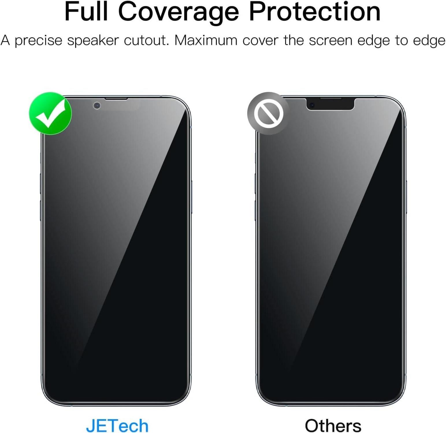 JETech Sichtschutz Full Screen für iPhone 13 Pro Max 6,7 Zoll Panzerglas 2 Stück