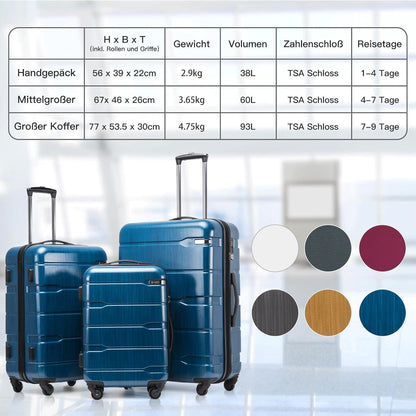 COOLIFE Hartschalen-Koffer Set, 3tlg Blau PC Material