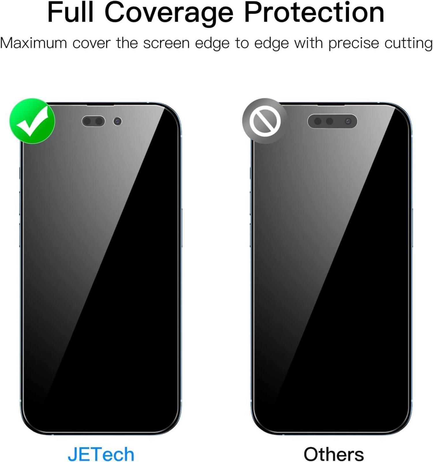 Sichtschutz Full Screen iPhone 14 Pro Max 6,7 Zoll 2 Stück
