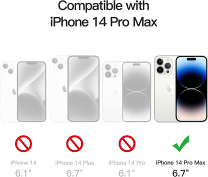 Sichtschutz Panzer Schutzglas Folie für iPhone 14 Pro Max 6,7 Zoll