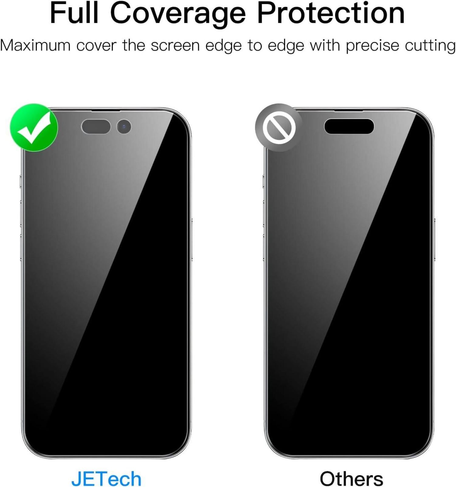 JETech iPhone 14 Pro Max 6,7 Zoll Sichtschutz Panzer Glas Anti-Spy Displayfolie