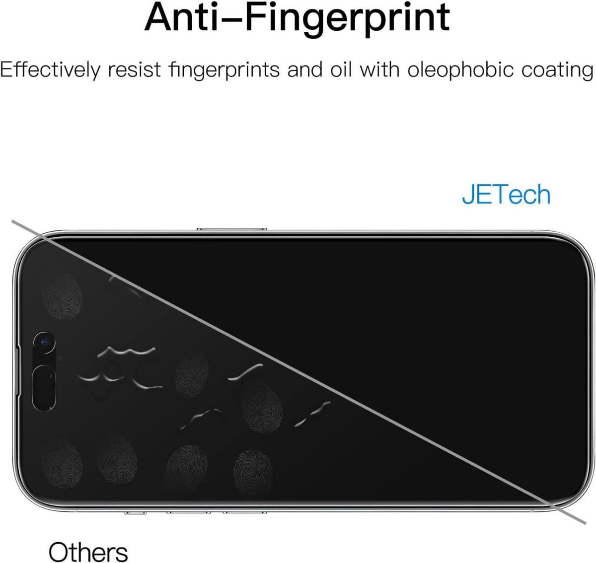 JETech iPhone 14 Pro 6,1 Zoll Sichtschutz Full Screen Kamera Displayschutz 2