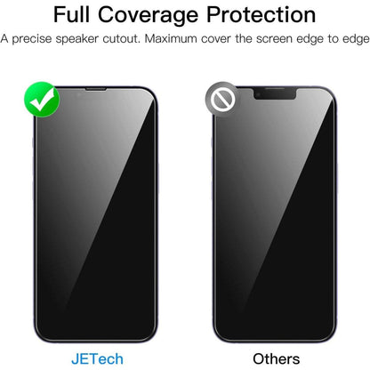 JETech iPhone 14 Plus 6,7 Zoll Schutzfolie 2 Stück, HD