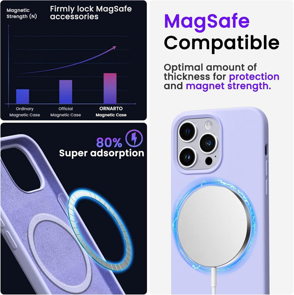 iPhone 14 Pro Max Hülle 6,7 Zoll 2022 Silikon Case Magnetisch Kompatibel mit MagSafe Violett