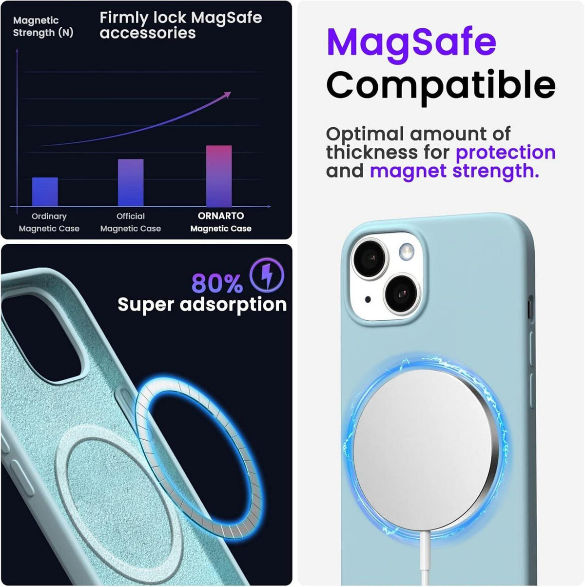 ORNARTO iPhone 14 Plus Hülle 6,1 Zoll 2022 Silikon Case Magnetisch-agavengrün