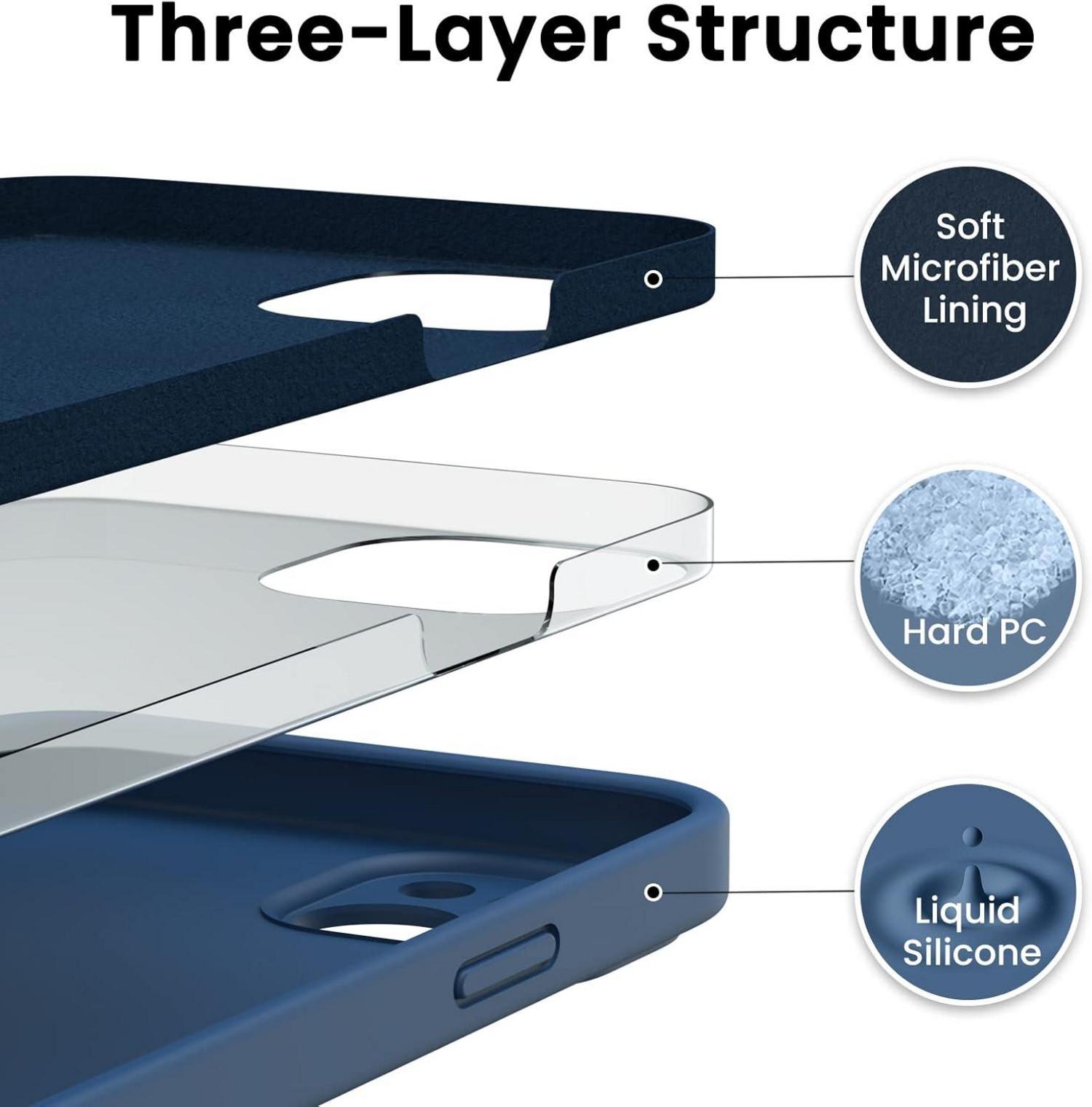 iPhone 14 Pro Hülle Panzerglas Stoßfestes Liquid Silicone Case Marineblau