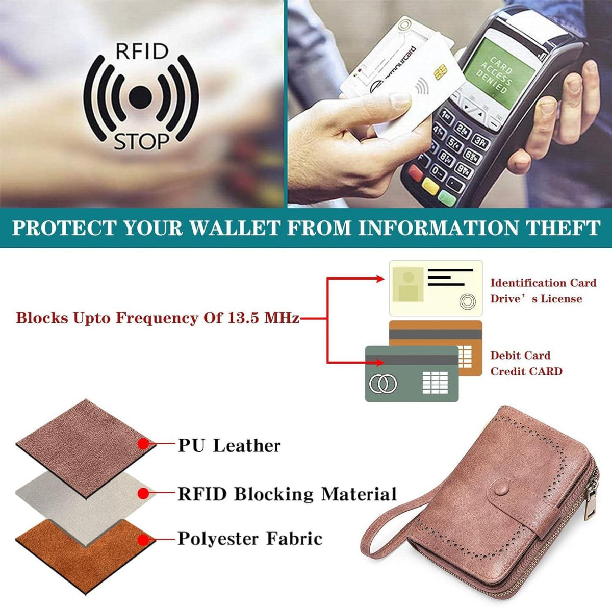 Frauen Geldbörse Portemonnaie RFID Kartenetui 32 Kartenfächer Rosa