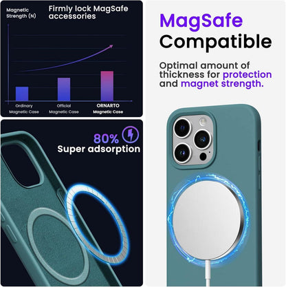 ORNARTO Magnetisch iPhone 14 Pro Max Hülle 6,7 Zoll 2022 Schutz Case Flüssig Silikon Piniengrün