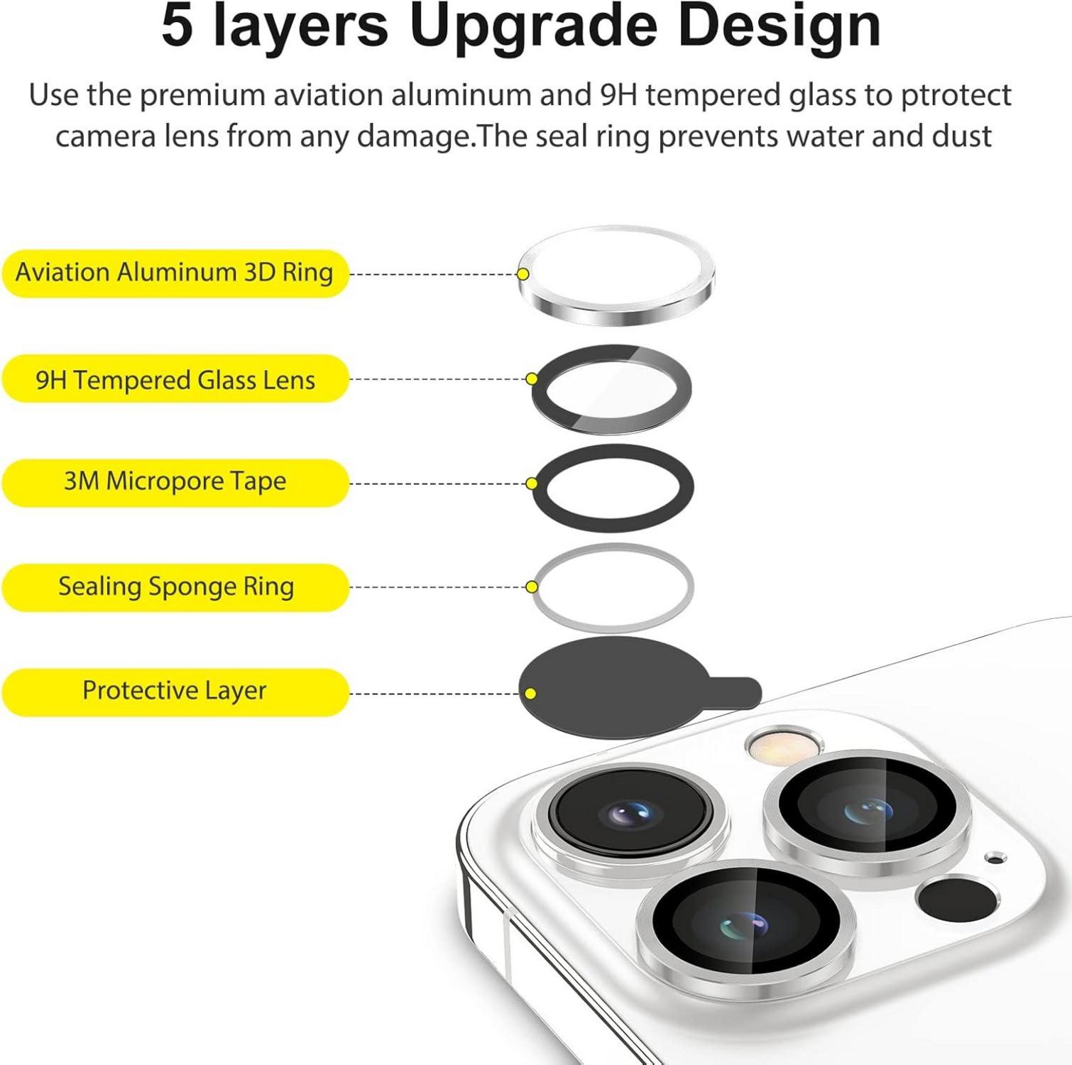 Kameraschutz iPhone 13 Pro Max 4er Set gehärtetes Glas Silber