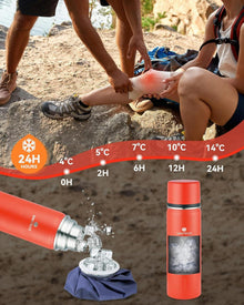 Thermoskanne Edelstahl 1l und 500ml Isolierflasche für