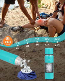 Isolierflasche Edelstahl 1l Auslaufsicher BPA-frei 24H Kalt