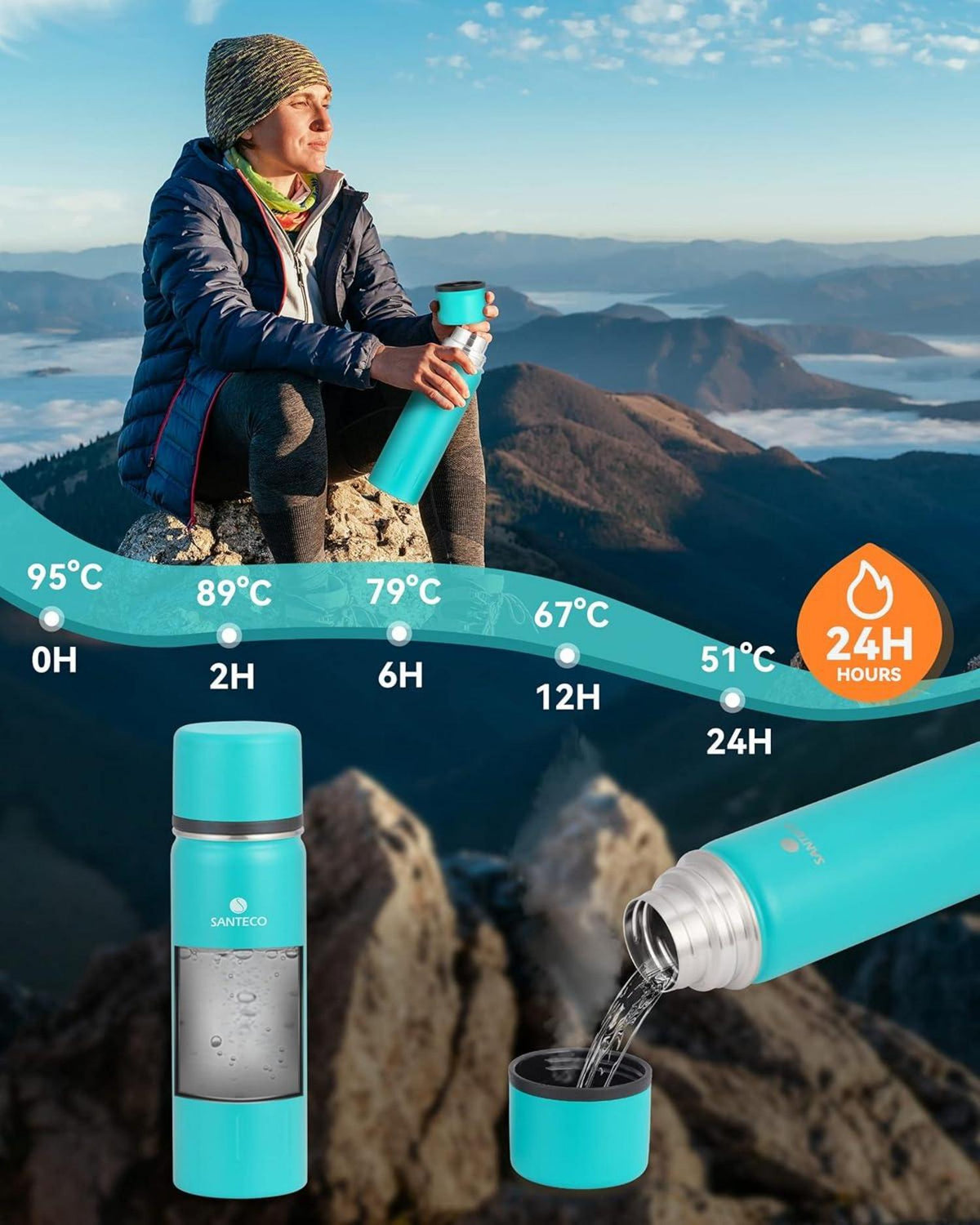 Isolierflasche Edelstahl Thermosflasche Auslaufsicher Trinkbecher