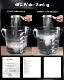 Wassersparender Duschkopf mit 6 Strahlarten und