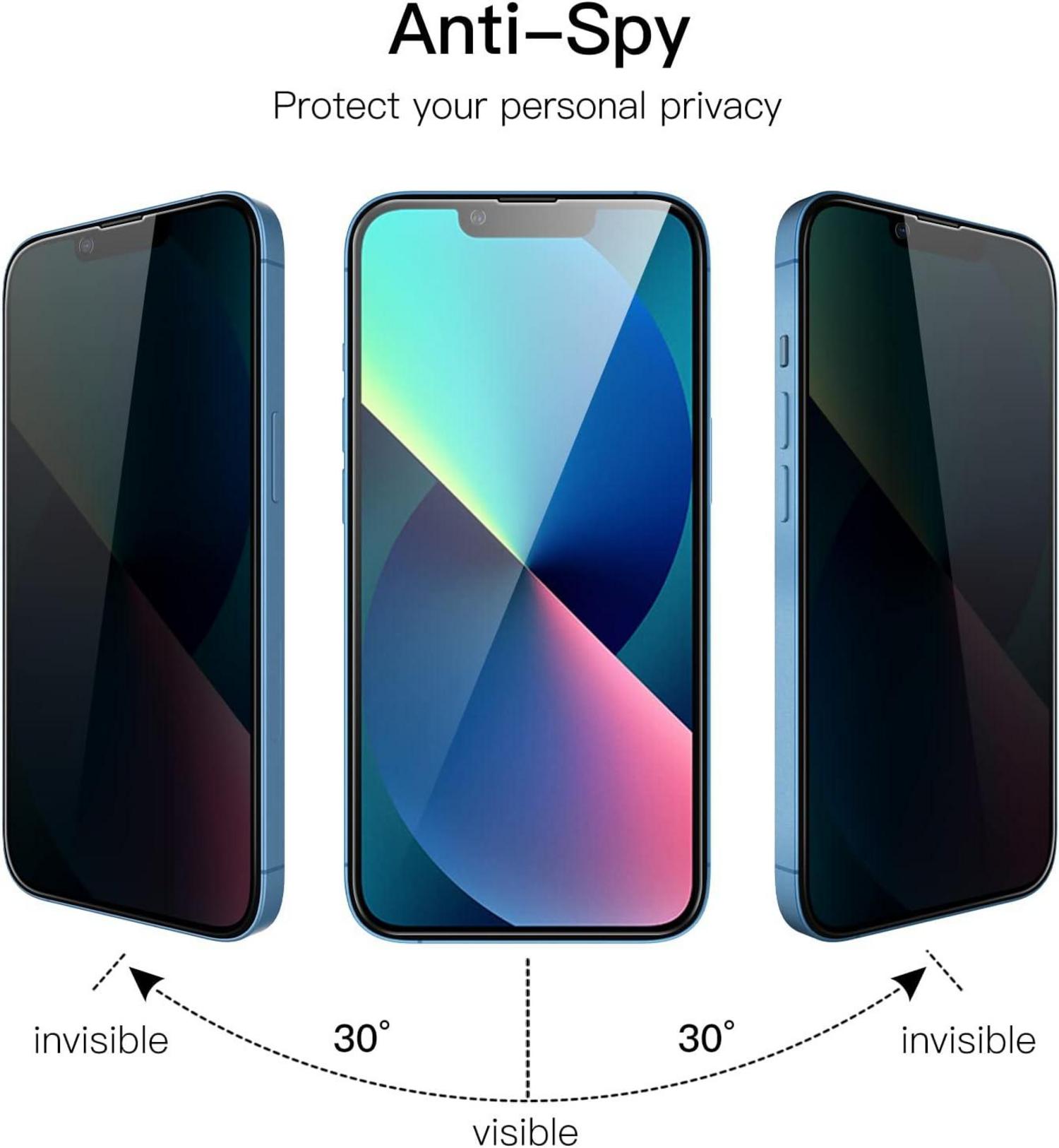 Sichtschutz Panzer Glasfolie für iPhone 13 mini 5,4 Zoll 2