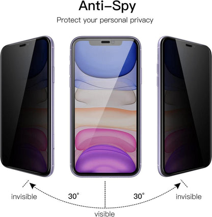 JETech Sichtschutz Panzer Schutz Glas iPhone 11 XR 6,1 Zoll