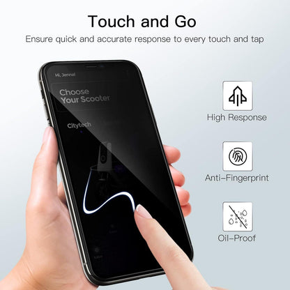 Sichtschutz Panzer Schutzglas Folie iPhone 11 Pro Max XS Max 6,5 Zoll
