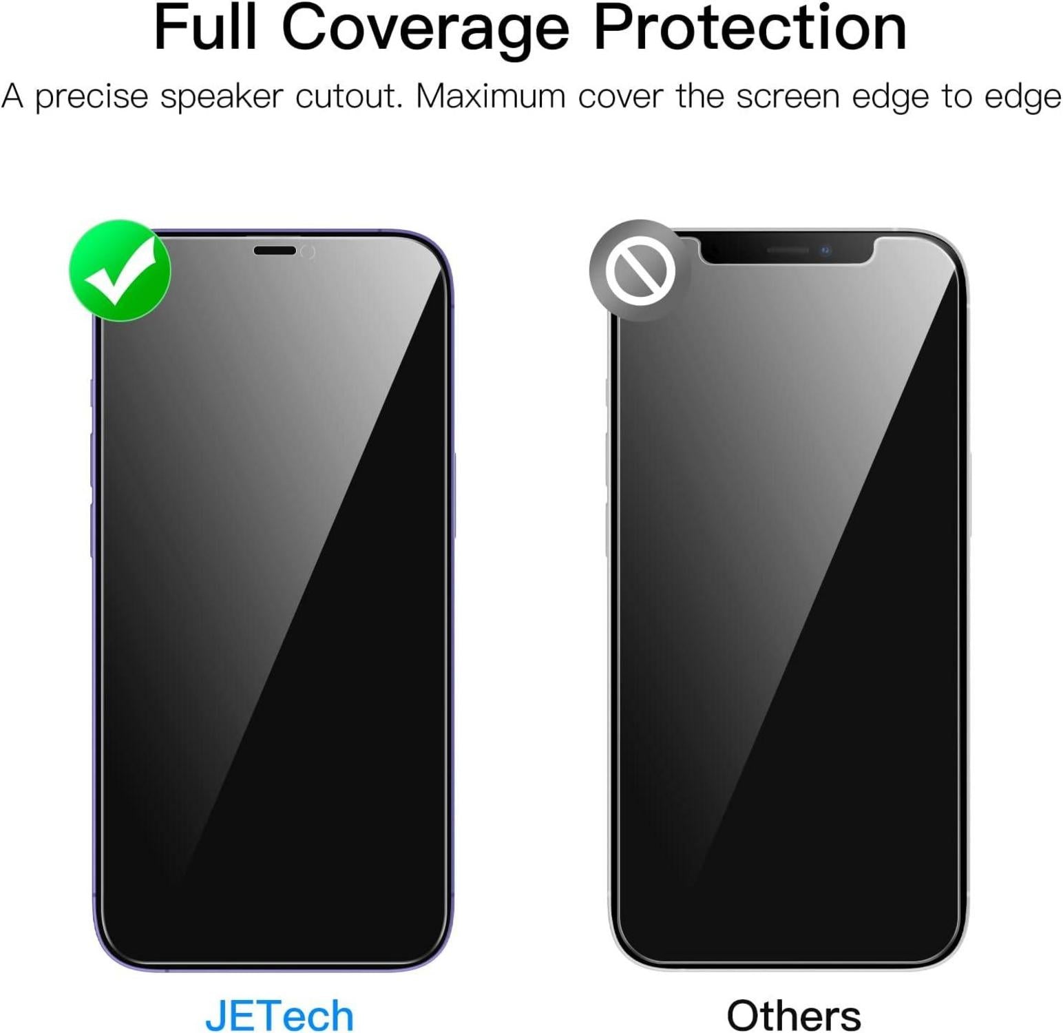 iPhone 12 Pro Max Sichtschutz Anti-Spy Panzer Glas 2 Stück