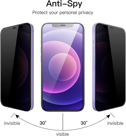Sichtschutz Panzerfolie für iPhone 12 mini 5,4