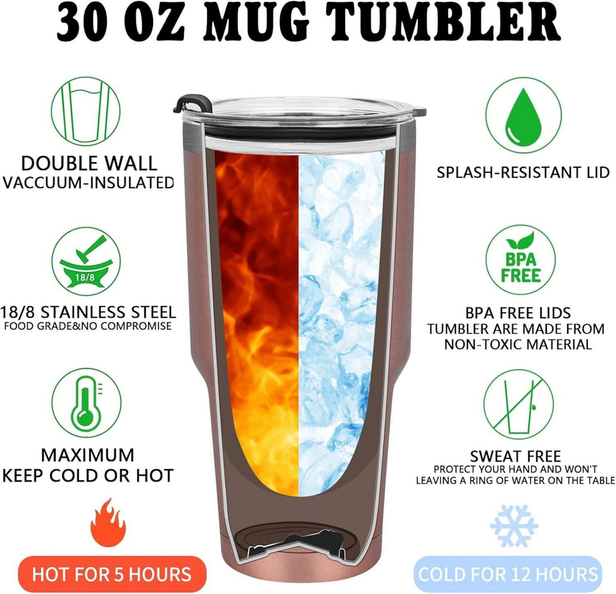 Livole 30oz Trinkbecher Thermobecher Kaffee to go Camping Tasse Edelstahl