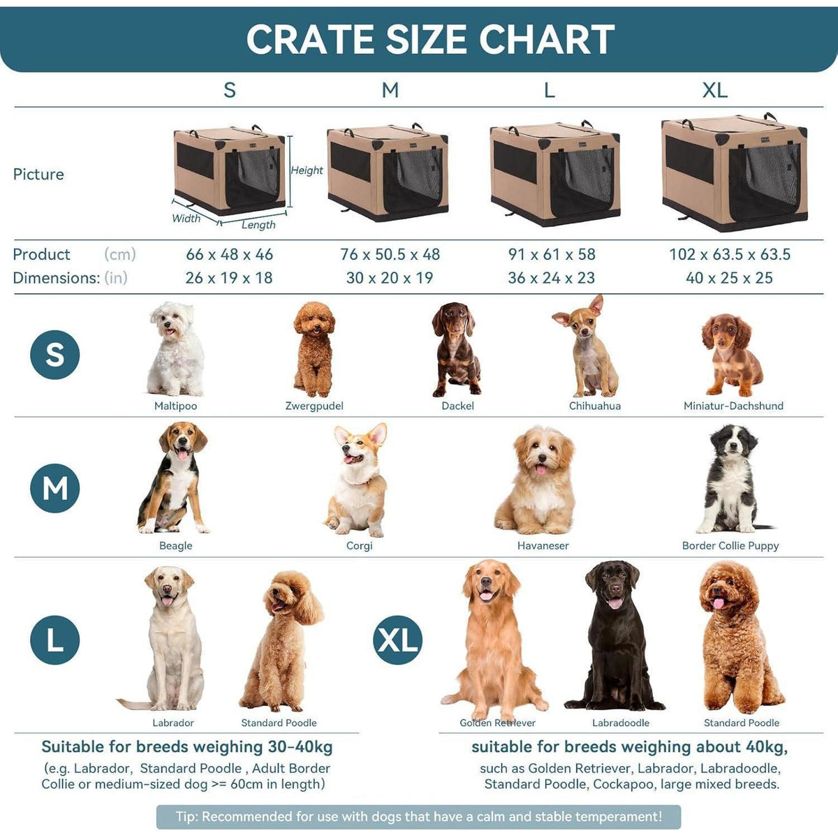 Faltbare Hundebox mit Stoffbezug – Sicher & Komfortabel für Reisen