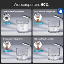 Newentor Duschkopf Regendusche 6 Strahlarten Silber