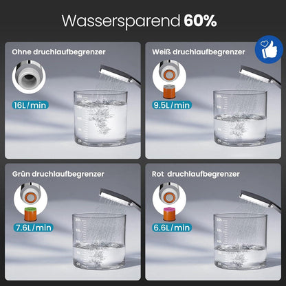 Newentor Duschkopf Regendusche 6 Strahlarten Silber