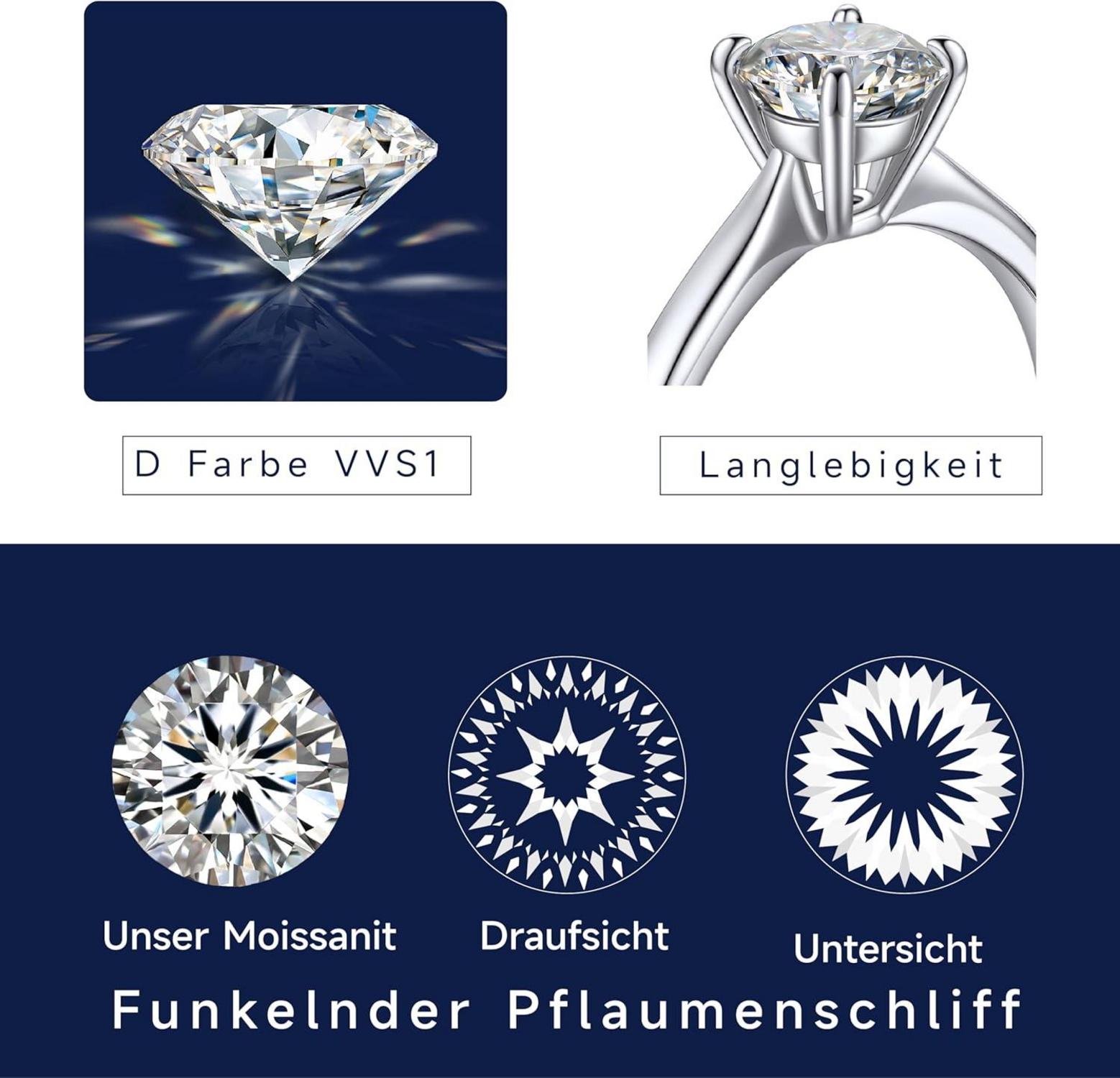Verlobungsring Damen 1-2 Karat Moissanit 925 Silber D