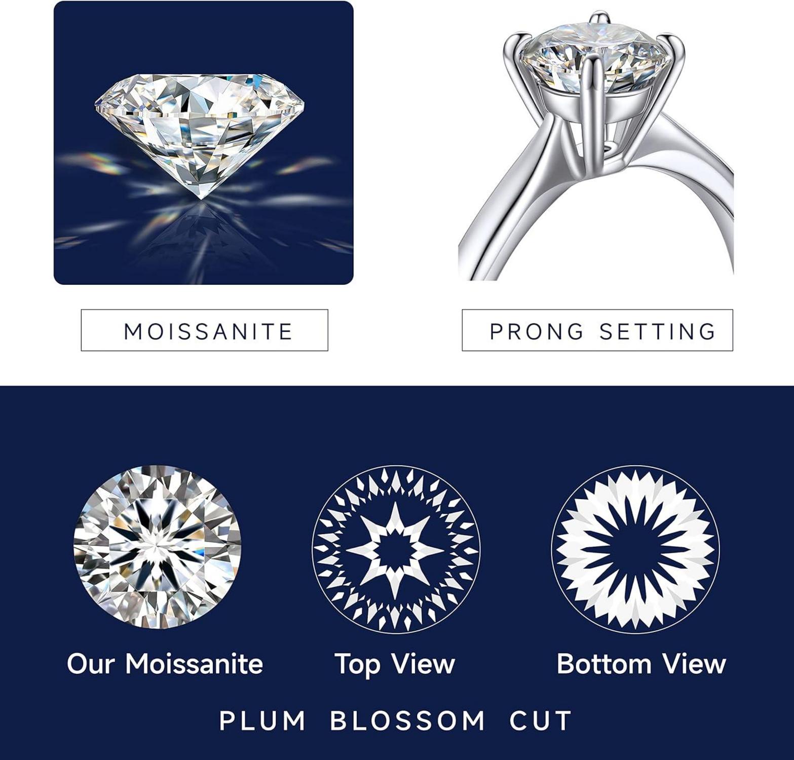 Verlobungsring Damen 1-2 Karat Moissanit Solitär 925 Silber D F VVS1 Muttertagsgeschenk