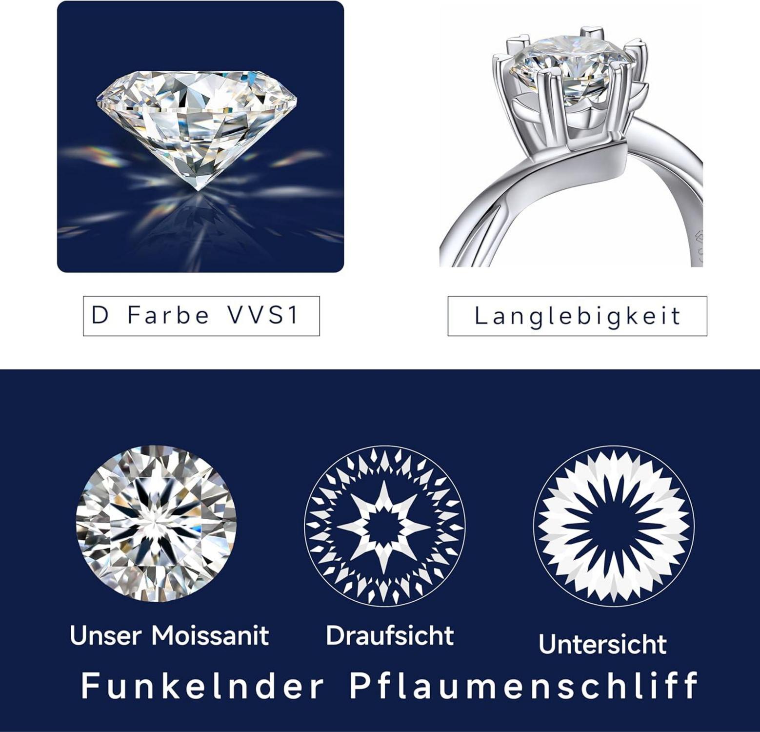 Moissanite Verlobungsring Damen Schneeflocke 1 Karat Silber925