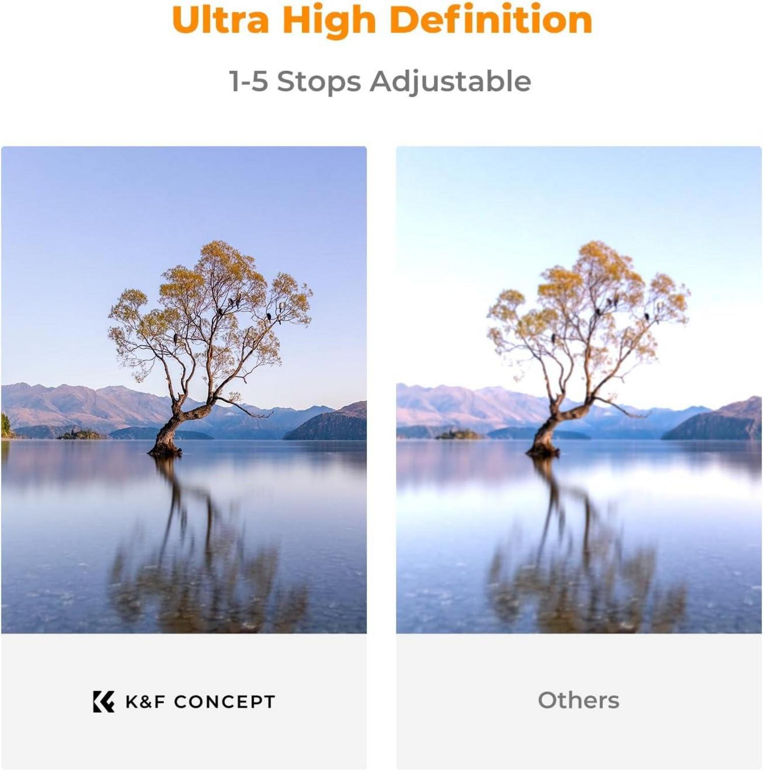 72mm Variabler ND Filter Nano-X PRO ND2-32 (1-5 Stop) - Neutral