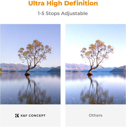 Nano-X PRO Filter 77mm Variabler ND2-32 Neutral Graufilter