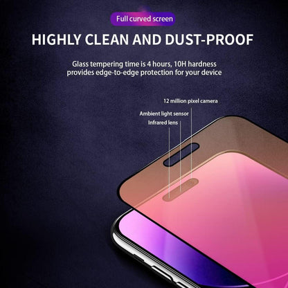 Sichtschutz Panzerglas Anti-Blaulicht Regenbogen iPhone 14 Pro 15