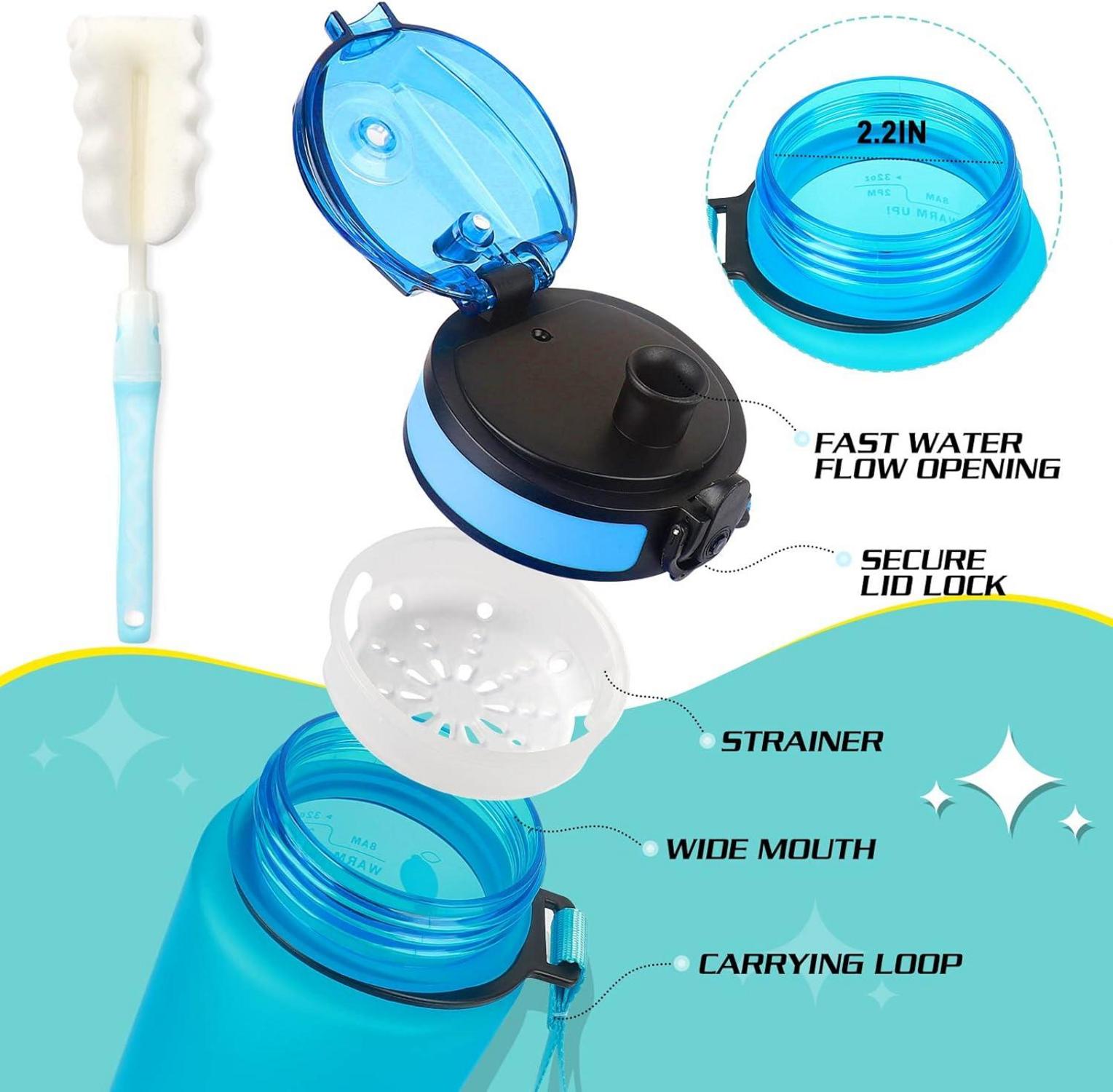 Sports Trinkflasche 1L BPA-frei Tritan mit Verschlussdeckel
