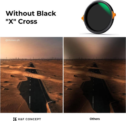 77mm ND Filter CPL Graufilter 2-in-1 Nano-X Multifunktional