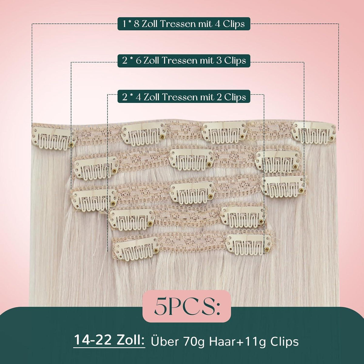 Clip-In Haarverlängerung Blond Echthaar 40cm 5er Set